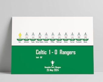 Celtic, Finale Coppa 2024: stampa Subbuteo