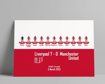 Liverpool print: Subbuteo (7-0 op Anfield 2023)