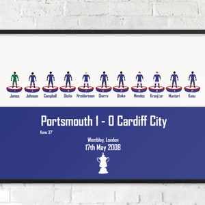 Portsmouth 2008: Subbuteo print
