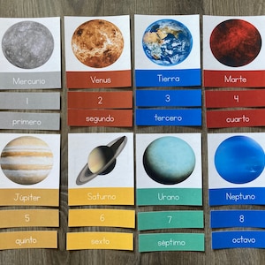 Planets of the Solar System in Spanish/Planetas del Sistema Solar