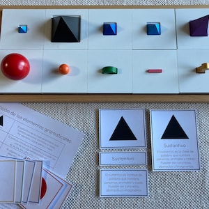 Montessori-grammaticasymboolnomenclatuur en grafiek (Spaans)