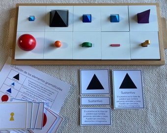 Nomenclatura y tabla de símbolos gramaticales Montessori (ESPAÑOL)