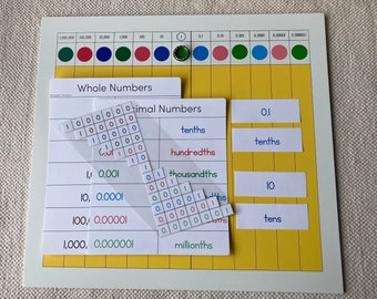May include: A yellow and white educational chart with the words "Whole Numbers" and "Decimal Numbers" printed on it. The chart shows a visual representation of place value for whole numbers and decimals using colored circles and squares.