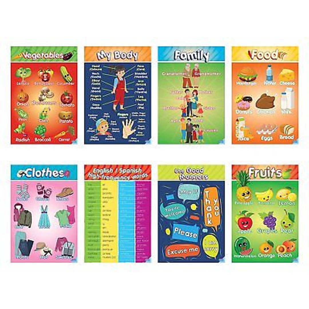 Educational Preschool Posters for Toddlers and Kids Perfect for ...
