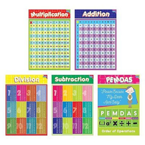 Education Painless Learning Placemats Set of 4 Multiplication Addition subtra...