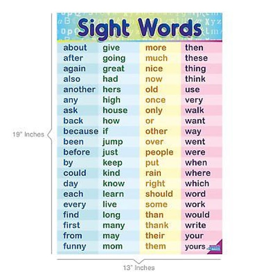 Sight Words Chart