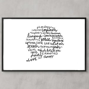 Speech Bubble Word Art, gift for SLP, speech therapist, digital download