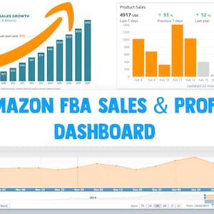 May include: A chart showing Amazon's sales growth from 2007 to 2018, with a compound annual growth rate of 31%. The chart shows that Amazon's sales have grown steadily over the past decade. A second chart shows product sales for the past 7 days, with a 93% increase compared to the previous 7 days and a 12% increase compared to last year. The chart shows that product sales have been increasing steadily over the past few weeks. A third chart shows a line graph of product sales over time, with a peak in sales on November 29, 2015. The chart shows that product sales have been increasing steadily over the past few months. The text "AMAZON FBA SALES & PROFIT DASHBOARD" is displayed in large blue letters.