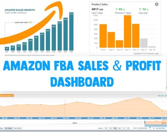 Amazon FBA 2020 Sales & Profit Dashboard for Google Sheets