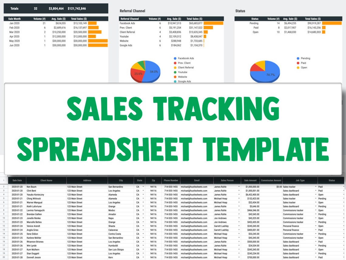 Sales Tracking Dashboard Spreadsheet Template for Google Etsy Australia Sales Tracking Dashboard Spreadsheet Template for Google Etsy Australia