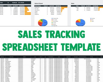 Plantilla de hoja de cálculo del panel de seguimiento de ventas para Google Sheets