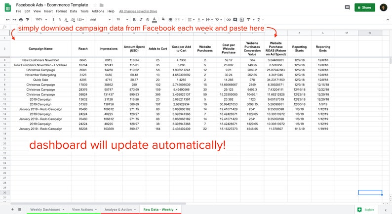 Facebook Ads Report Dashboard for Google Sheets - E-commerce Campaigns ...