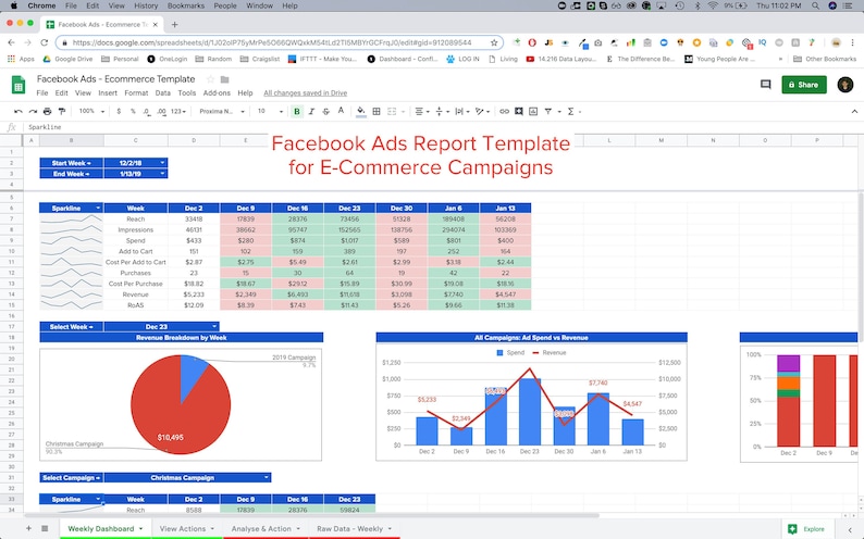 Facebook Ads Report Dashboard for Google Sheets E-Commerce ...