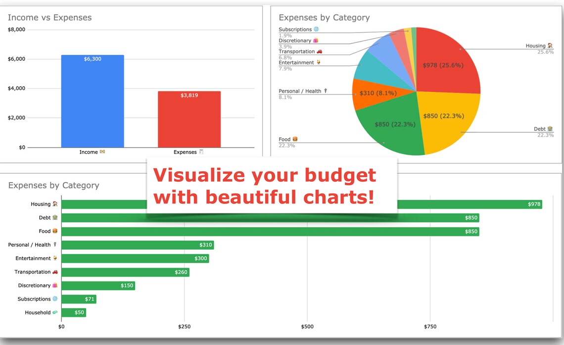 Monthly Budget Planner Spreadsheet Template for Google Sheets Etsy