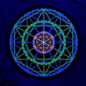 May include: A circular geometric design with a central octagon surrounded by concentric circles. The design is made of string in blue, green, pink, and yellow.