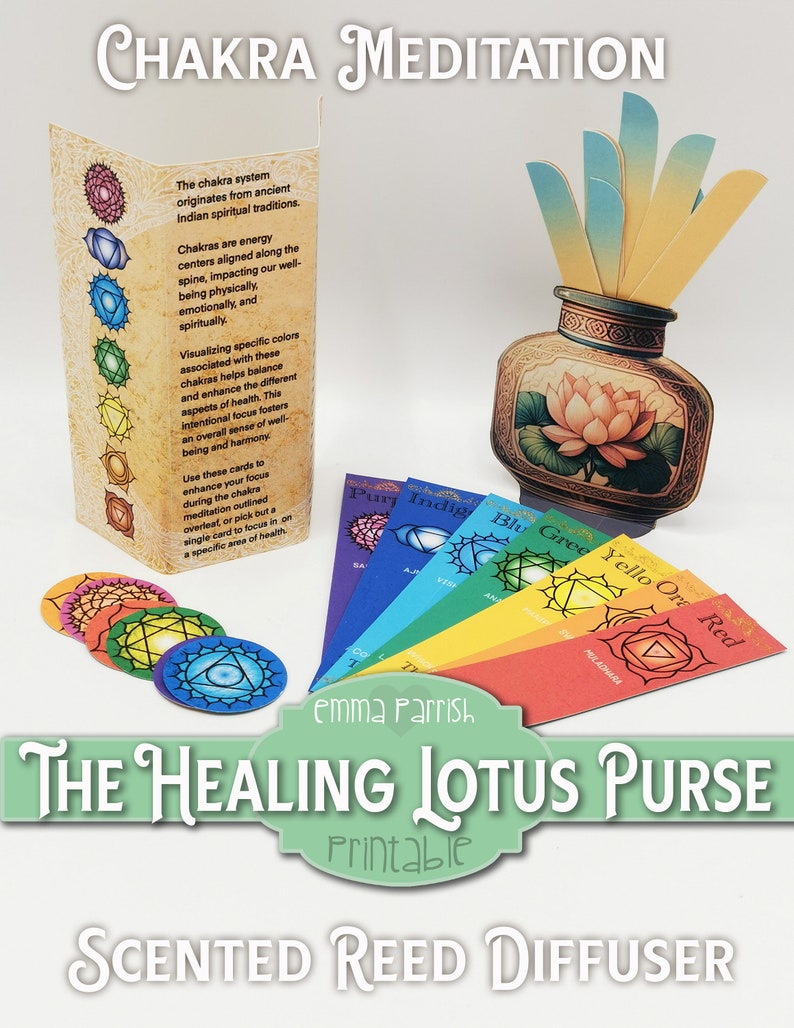 Healing Lotus Printable Junk Journal Folio, Wellness, Gesundheit, Dankbarkeit Journal, 10 interaktive Papercraft Projekte, Brieftasche, Kartenherstellung Bild 3