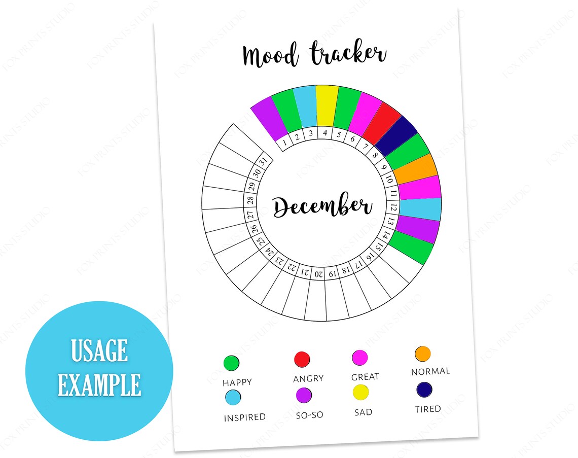 Circle Mood Tracker Bullet Journal Printable Monthly Mood - Etsy