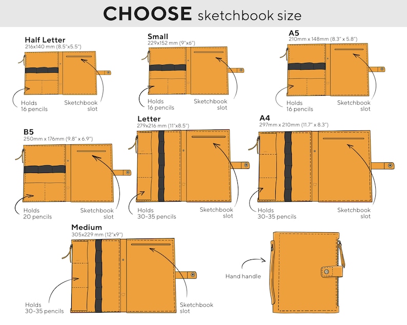 May include: A diagram showing various sizes of sketchbook covers in a mustard yellow color. The sizes include Half Letter, Small, A5, B5, Letter, A4, and Medium. Each cover has a pencil holder and a sketchbook slot. The text "CHOOSE sketchbook size" is at the top.