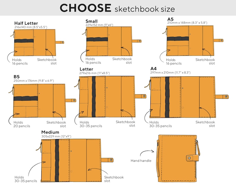 Pode incluir: Diagrama mostrando diferentes tamanhos de estojos para cadernos de desenho, com medidas em polegadas e mil&iacute;metros. Os estojos s&atilde;o laranja com detalhes pretos e t&ecirc;m um espa&ccedil;o para um caderno de desenho e um porta-l&aacute;pis. Os tamanhos incluem Half Letter, Small, Letter, B5, Medium, A5 e A4.