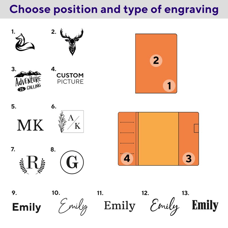 Puede incluir: Un diagrama que muestra 13 opciones de grabado diferentes para un diario de cuero. Las opciones incluyen un zorro, un ciervo, una cordillera con el texto "Adventure is Calling", una imagen personalizada, las iniciales "MK", un dise&ntilde;o floral con las iniciales "A/K", una corona con la letra "R", la letra "G", el nombre "Emily" en diferentes fuentes, y cuadros numerados que muestran d&oacute;nde se puede colocar el grabado en el diario.