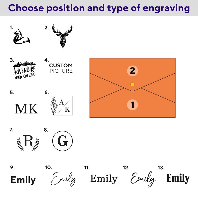 May include: A diagram showing 13 different engraving options for a personalized wooden box. The options include a fox, a deer head, a mountain range with the text "Adventure is Calling", a custom picture, the initials "MK", a floral design with the initials "A/K", a wreath with the letter "R", the letter "G", the name "Emily" in block letters, the name "Emily" in cursive, and the name "Emily" in a handwritten style.