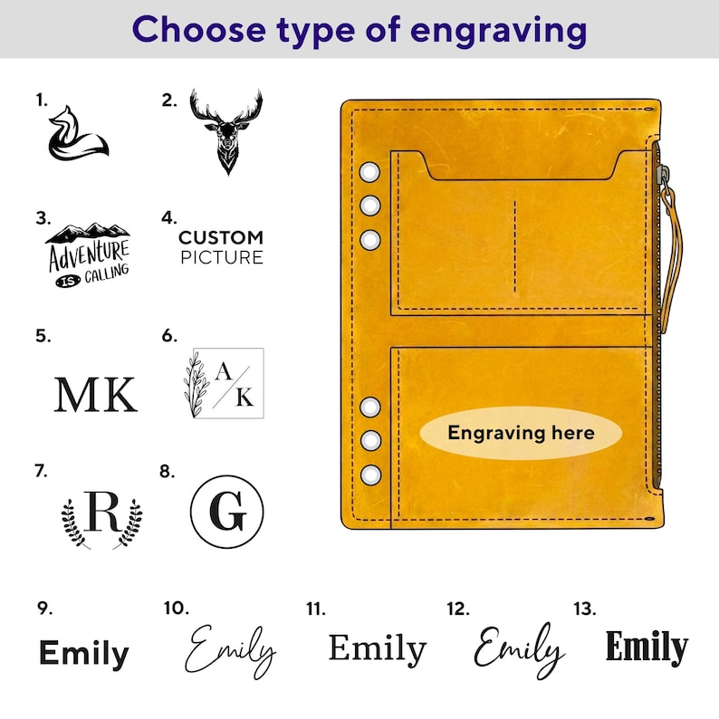 Handmade Leather A5 Journal Insert, Zipped Pocket, Personalized Binder Notebook image 4