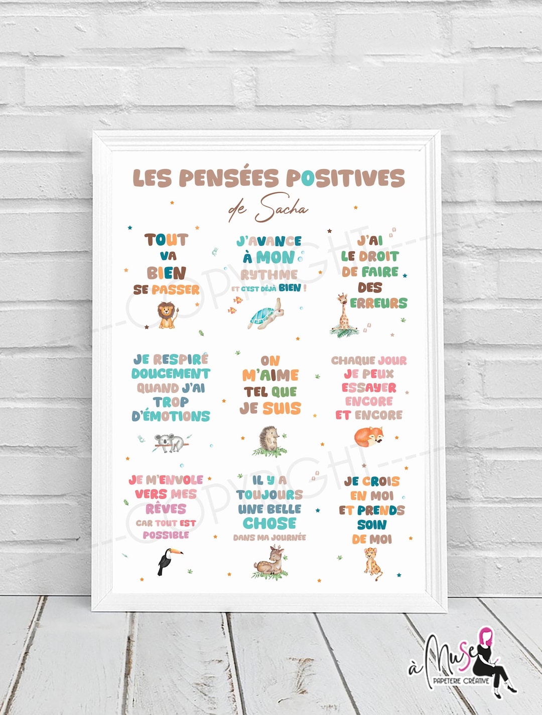 Positive Thoughts Poster for Children – Kindness Illustration ...