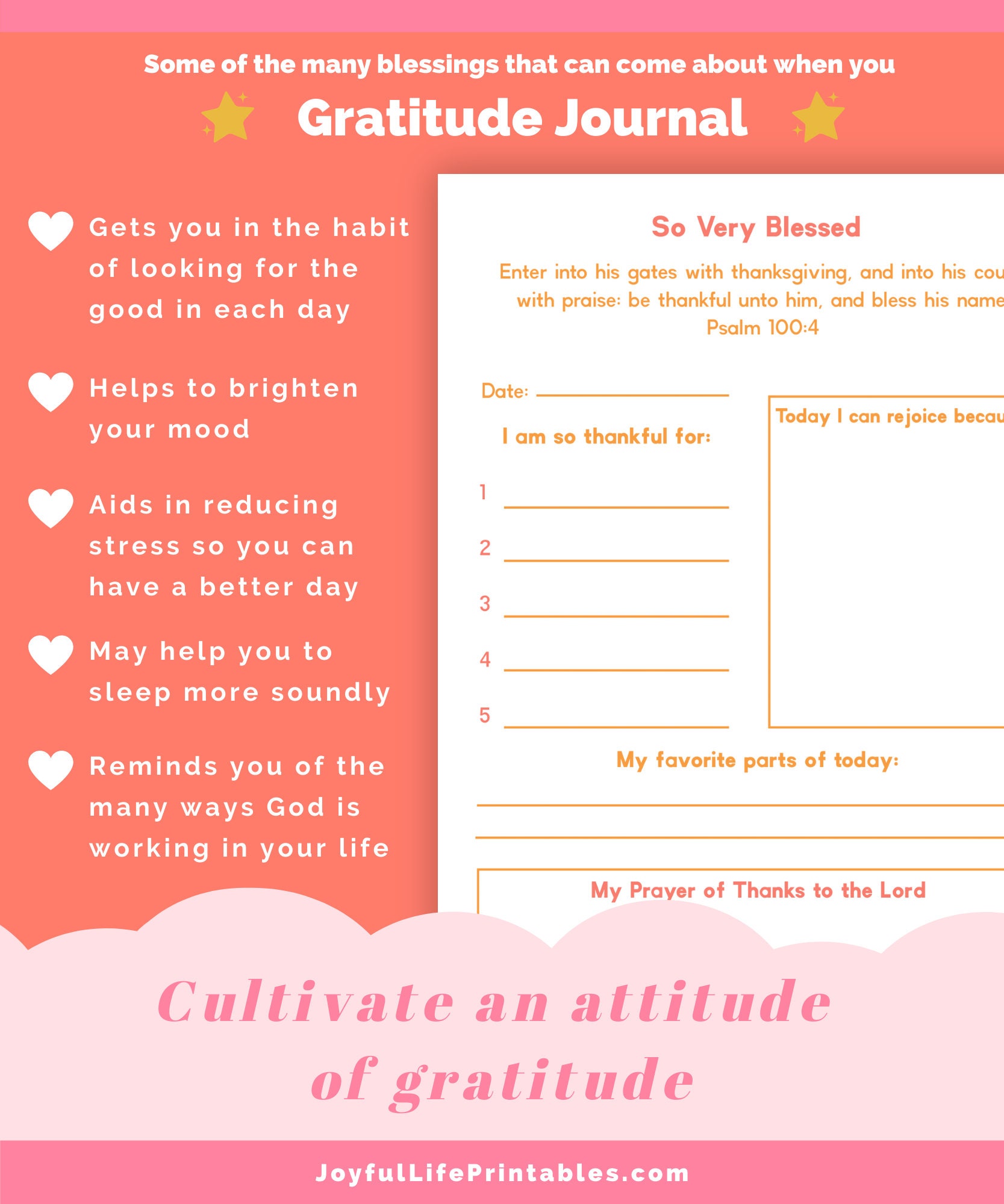 Gratitude Journal Christian Printable Give Thanks Count Your | Etsy