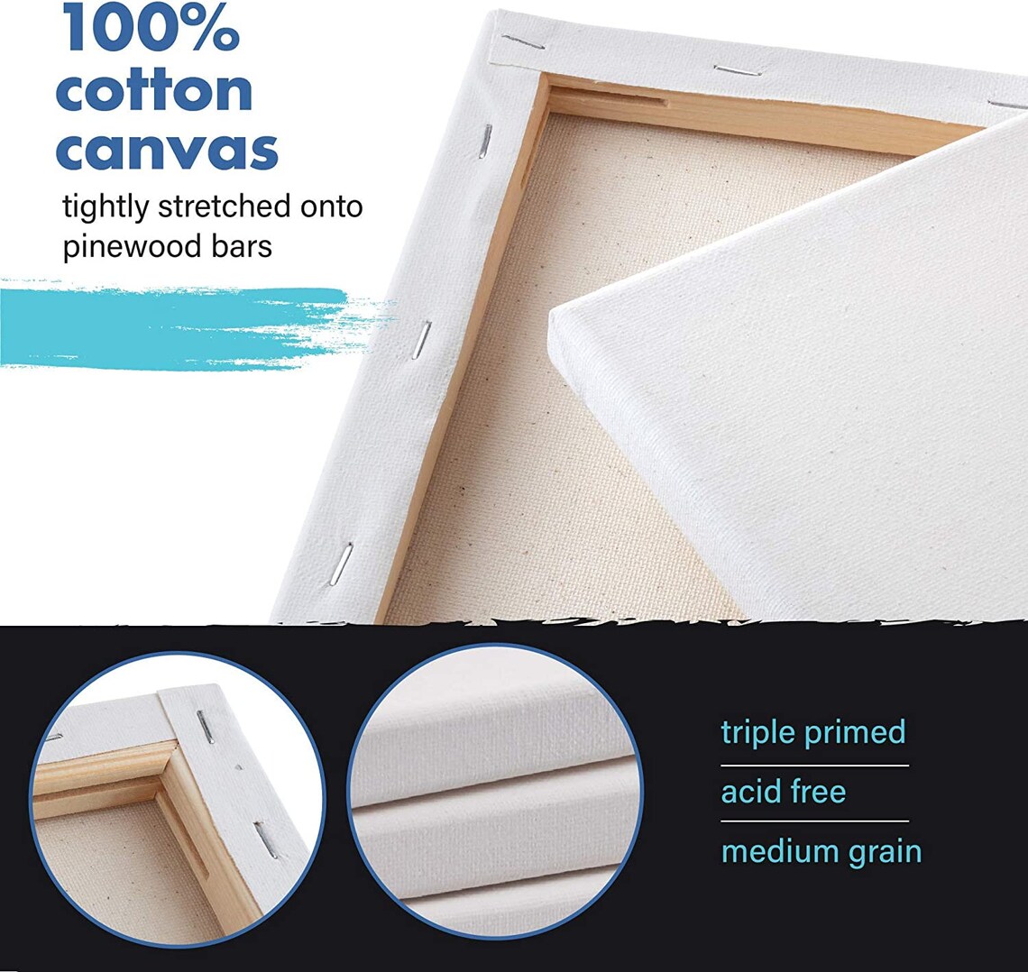 Canvas Boards for Painting 8x10 / 10 Pack 5/8 Inch Profile Etsy