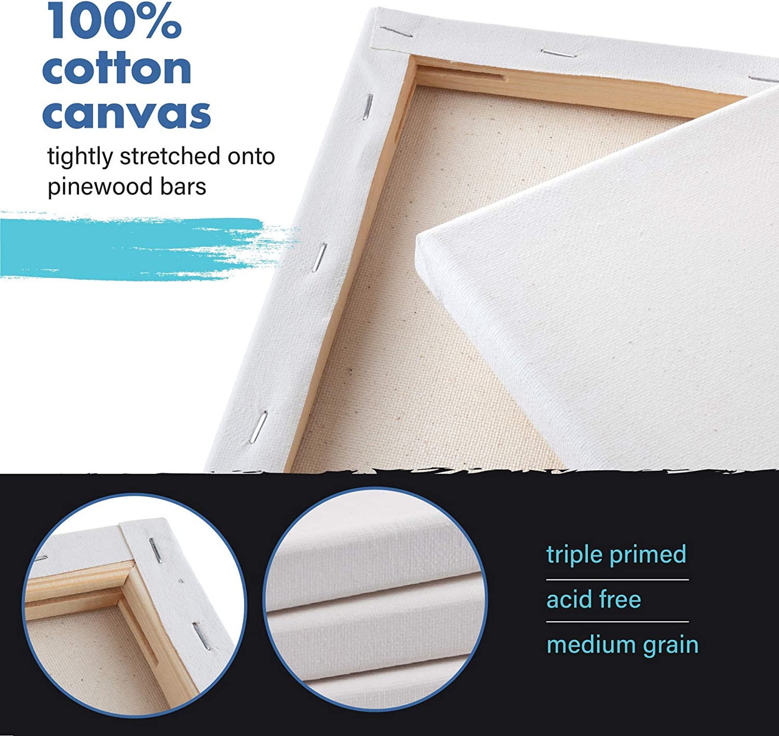 Canvas Boards for Painting 8x10 / 10 Pack 5/8 Inch Profile Etsy