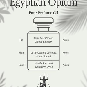 May include: A black and white illustration of a perfume bottle with the text "Egyptian Opium Pure Perfume Oil" above it. The bottle is divided into three sections, labeled "Top", "Heart", and "Base". Each section lists the fragrance notes, including pear, pink pepper, orange blossom, coffee accord, jasmine, bitter almond, vanilla, patchouli, and cashmere wood. The illustration is surrounded by a white background with a shadow of leaves.