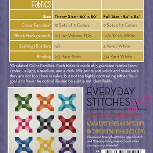 May include: A quilting pattern for an exploding nine-patch quilt. The pattern is for a throw size of 152.4 cm x 203.2 cm or a full size of 213.4 cm x 213.4 cm. The pattern includes instructions for fabric requirements, including 12 sets of 3 colours for the throw size and 9 sets of 3 colours for the full size. The pattern also includes instructions for the background fabric, sashing, and binding. The pattern is by Everyday Stitches.