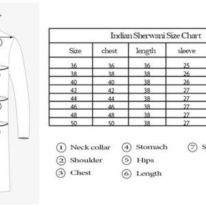 Puede incluir: Una tabla de tallas para ropa Sherwani india, que muestra las medidas para el cuello, el hombro, el pecho, el est&oacute;mago, las caderas, la longitud y la longitud de la manga. La tabla incluye las tallas 36 a 50, con las medidas correspondientes en pulgadas.