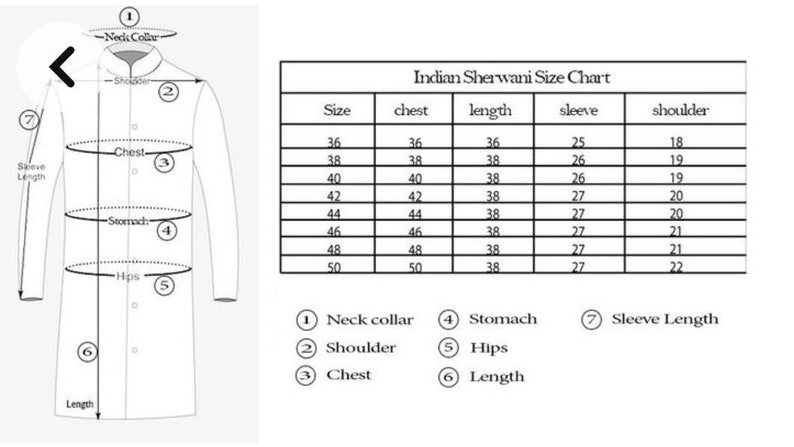 Puede incluir: Una tabla de tallas para ropa Sherwani india, que muestra las medidas para el cuello, el hombro, el pecho, el est&oacute;mago, las caderas, la longitud y la longitud de la manga. La tabla incluye las tallas 36 a 50, con las medidas correspondientes en pulgadas.