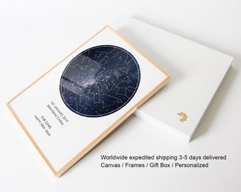 First Date Gift Etsy