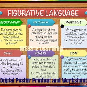 Figurative Language Digital Poster with  Figurative Language Worksheet (Grades 4th- 9th), Middle School Work Sheets,