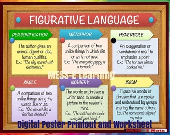 Figurative Language Digital Poster with  Figurative Language Worksheet (Grades 4th- 9th), Middle School Work Sheets,