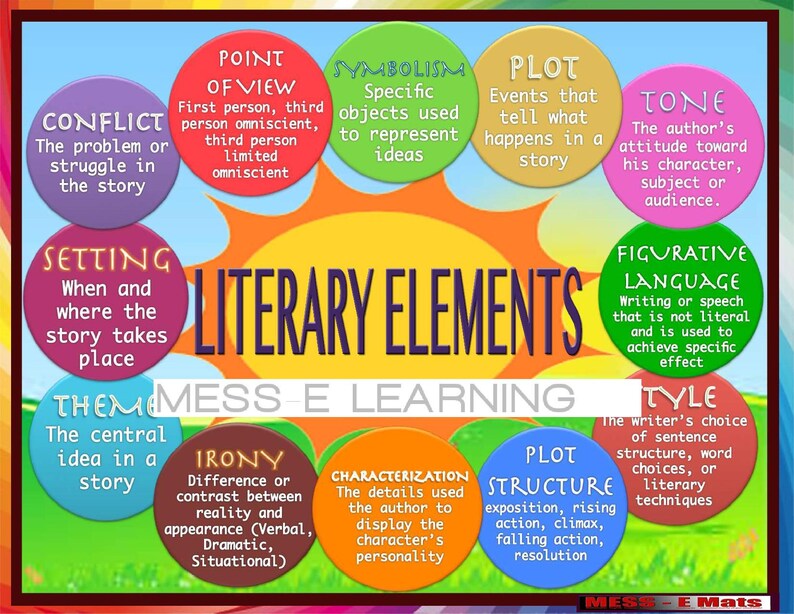 English language Arts Worksheets reading Comprehension Skills Etsy english-language-arts-worksheets-reading-comprehension-skills-etsy