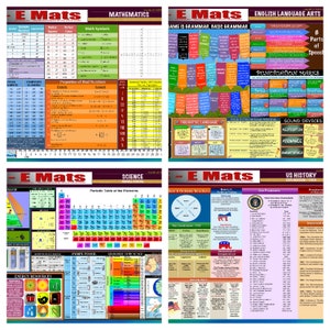 May include: Four colorful educational charts with the title "E Mats" and subjects: Mathematics, English Language Arts, Science, and US History. Each chart is filled with colorful tables, diagrams, and text.