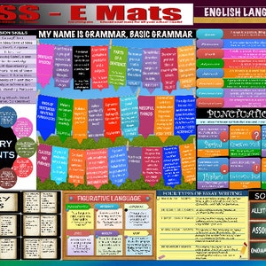 May include: A colorful educational poster with the title "MESS-E Mats" and the text "My Name is Grammar, Basic Grammar". The poster features various grammar and literary terms, including parts of speech, punctuation marks, literary elements, literary genres, and figurative language.