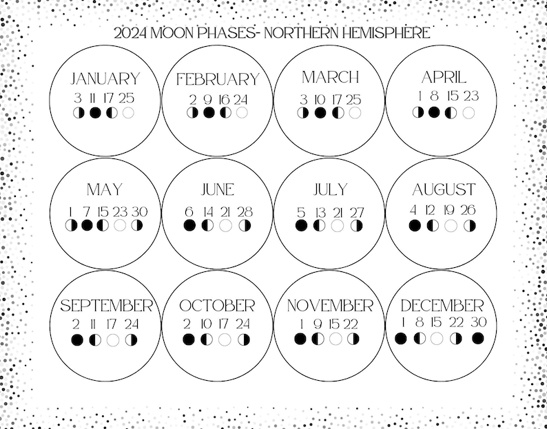 2024 Moon Phase Calendar Digital PDF Printable Instant Download 12