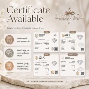 Peut inclure: Un graphique informatif pour les bijoux Luster & Co. présentant quatre exemples de rapports gemmologiques d'IGI, GRA, GIA et d'un laboratoire indépendant. Le document affiche le texte Certificate Available, Beauty you love. Assurance you can trust.