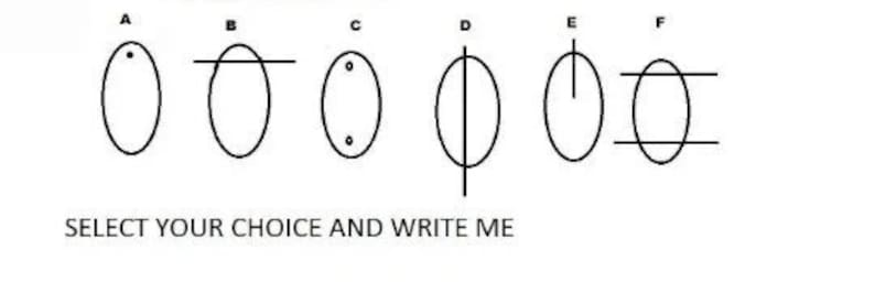 May include: A visual puzzle with six different variations of an oval shape. Each oval has a different combination of lines and dots inside. The letters A through F label each oval.