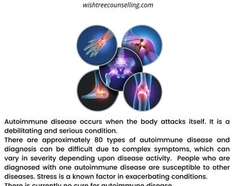 May include: An infographic about autoimmune disease. The image shows a diagram of the human body with highlighted areas of the body that are commonly affected by autoimmune diseases. The text below the image explains that autoimmune disease occurs when the body attacks itself. It is a debilitating and serious condition. There are approximately 80 types of autoimmune disease and diagnosis can be difficult due to complex symptoms, which can vary in severity depending upon disease activity. People who are diagnosed with one autoimmune disease are susceptible to other diseases. Stress is a known factor in exacerbating conditions. There is currently no cure for autoimmune disease.
