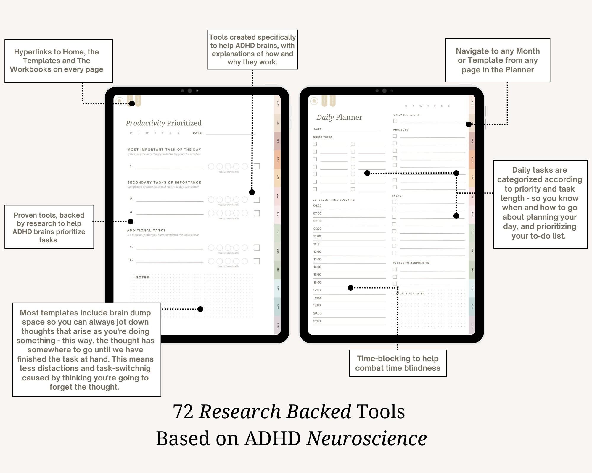 ADHD Planner ADHD Digital Planner Adhd Organizer ADHD Etsy Canada
