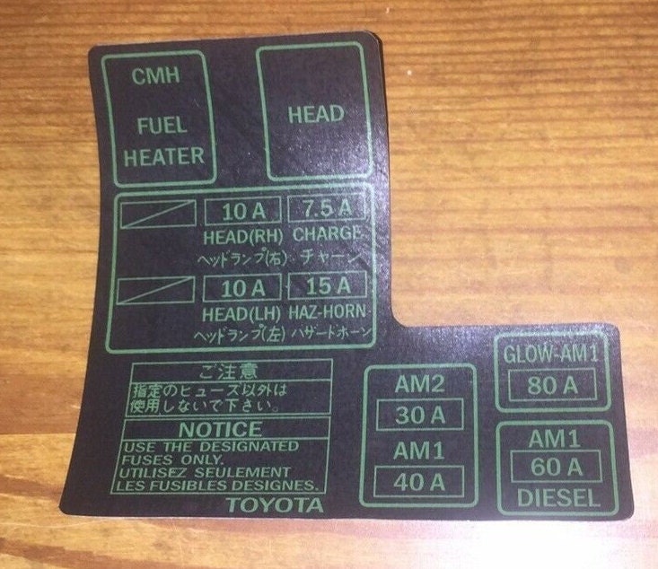 1984-88 toyota pickup truck 4runner fuse box decal 22re sticker