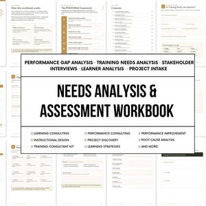 Op de afbeelding: Een werkboek voor behoeftenanalyse met een raster van meerdere documentpagina's. De centrale tekst luidt: PERFORMANCE GAP ANALYSIS, TRAINING NEEDS ANALYSIS, STAKEHOLDER INTERVIEWS, LEARNER ANALYSIS, PROJECT INTAKE en NEEDS ANALYSIS & ASSESSMENT WORKBOOK.