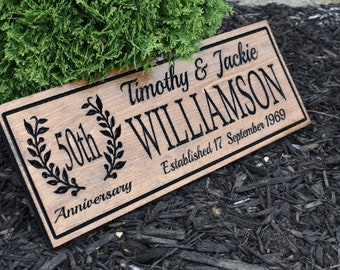 Personalized 50th Anniversary Gifts, 50th Anniversary Gifts For Parents,50 Year Gold Wedding Anniversary Gift,  Last Name Sign,  Family Name