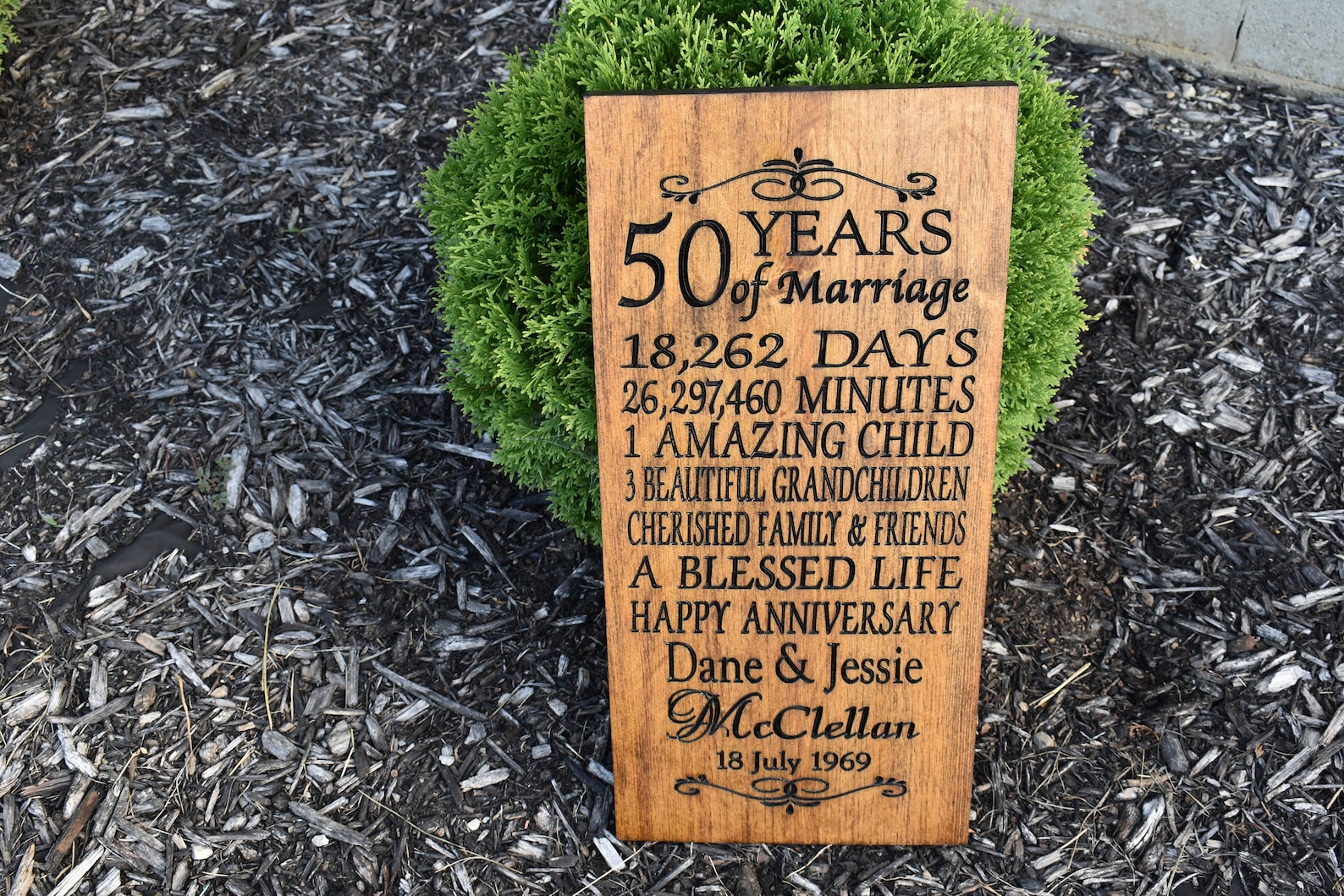 Personalized 50th Anniversary Gifts 50th Anniversary Gifts Etsy