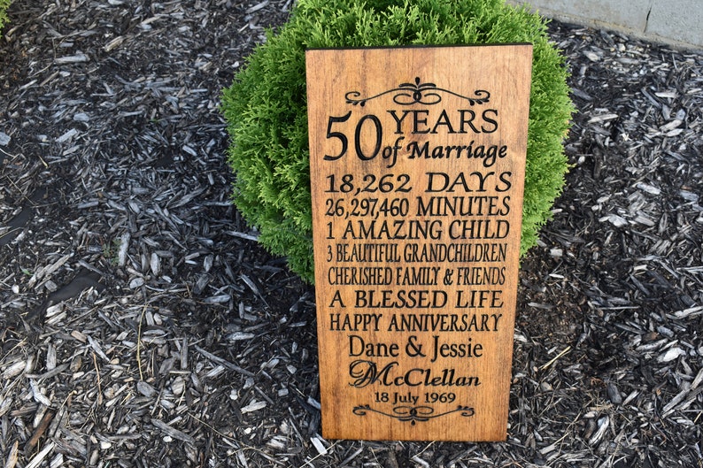 Personalized 50th Anniversary Gifts 50th Anniversary Gifts Etsy